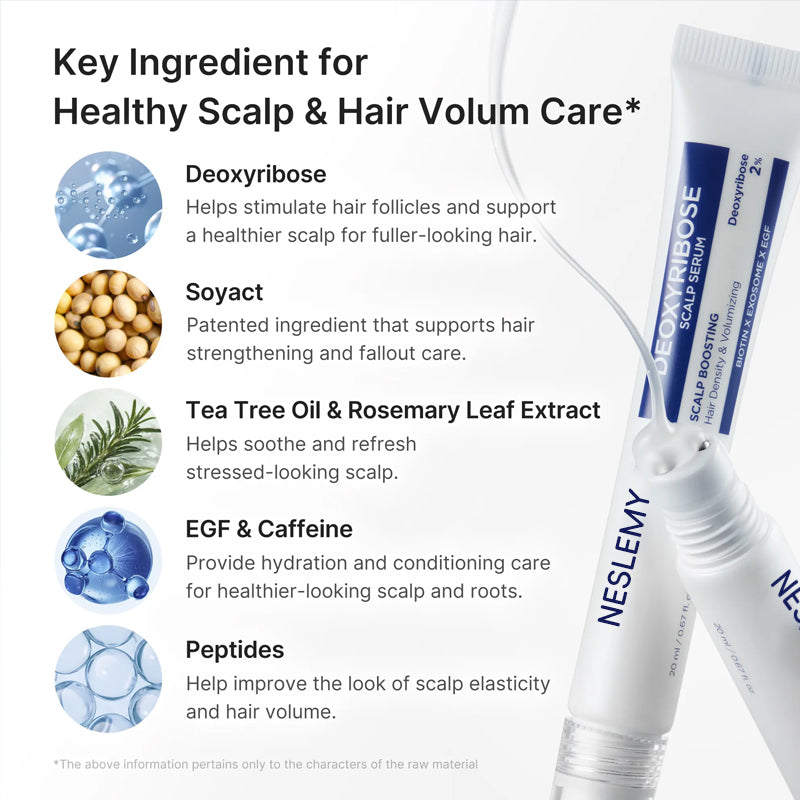 Deoxyribose Scalp Serum | For Fuller-Looking Hair & Scalp Strengthening Roll-On Serum | Deoxyribose, Rosemary, EGF, Caffeine for Fine, Thin Hair | Korean Hair Care, K-Beauty